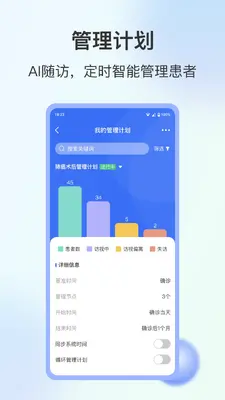 WeDoc��ͼ2