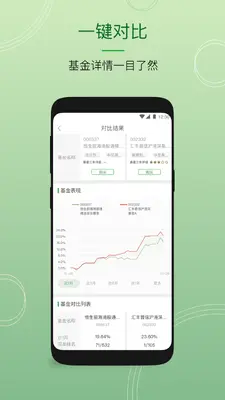 �����й�(Hang Seng China)��ͼ1
