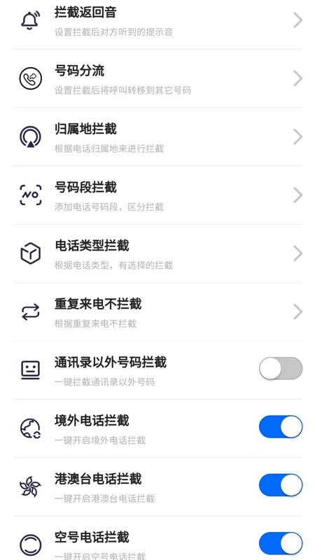 ���������ɧ�ŵ绰��ͼ