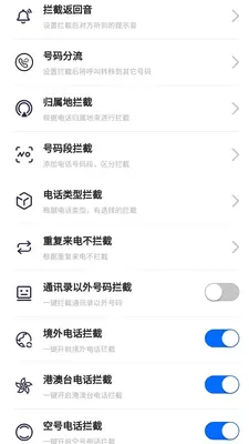 ���������ɧ�ŵ绰��ͼ2