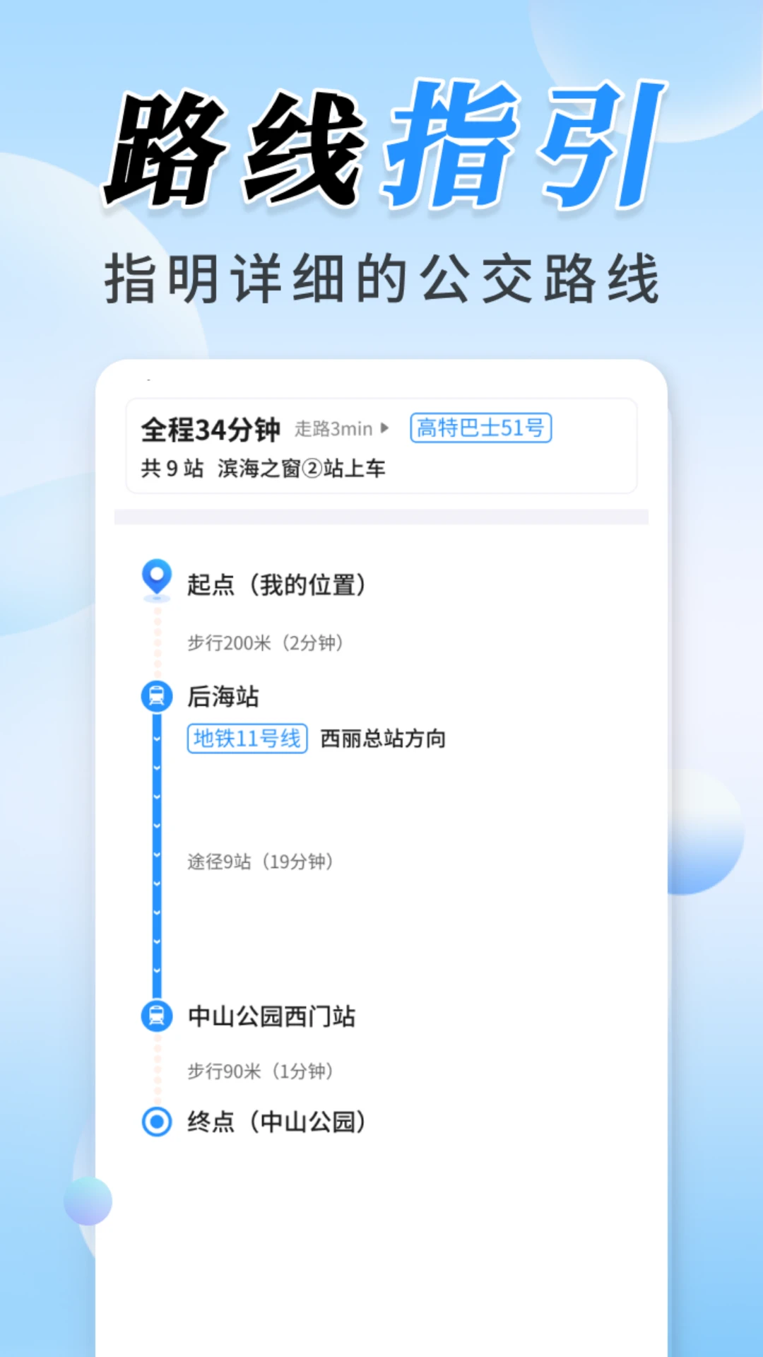 ����ʵʱ��λ��ͼ