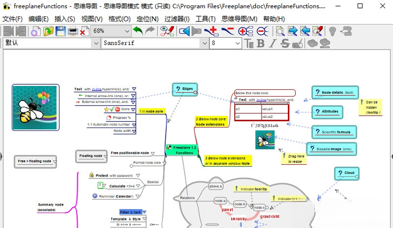 FreePlane(˼ά��ͼ)��ͼ