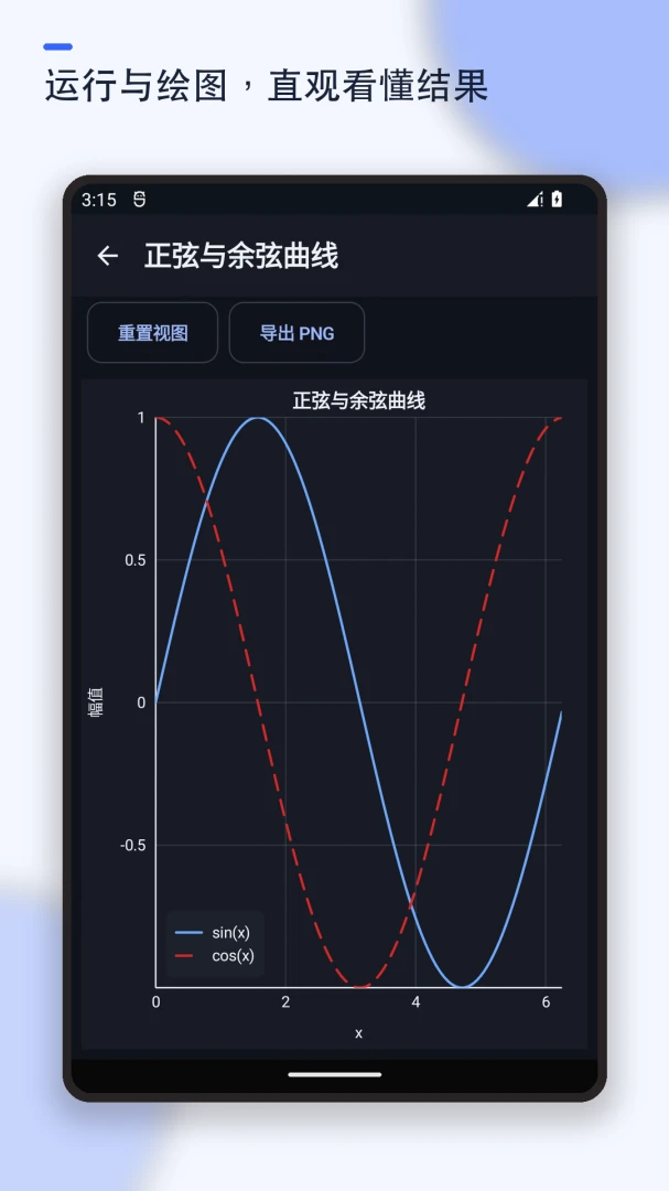 MATLAB�̳̽�ͼ