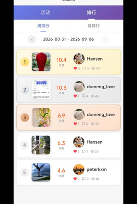 Canva�ɻ�(Canva)��ͼ2