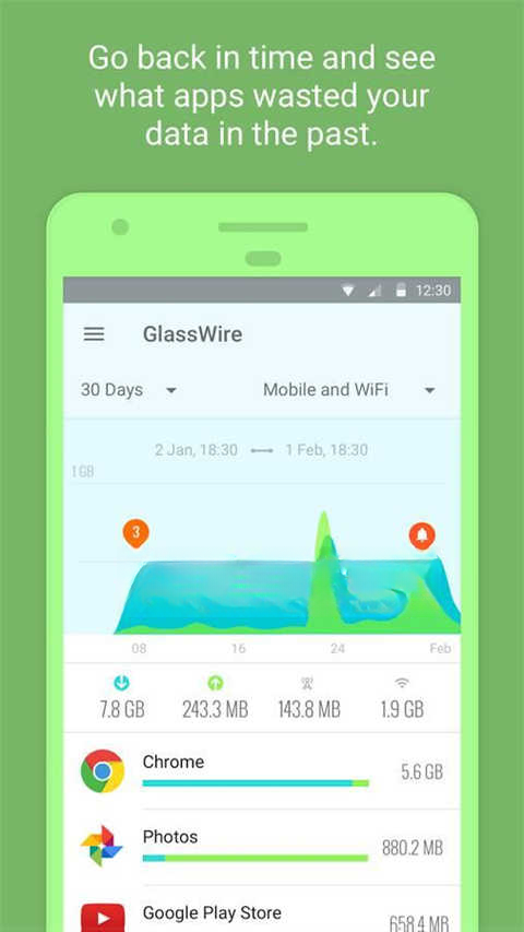 GlassWire��ͼ