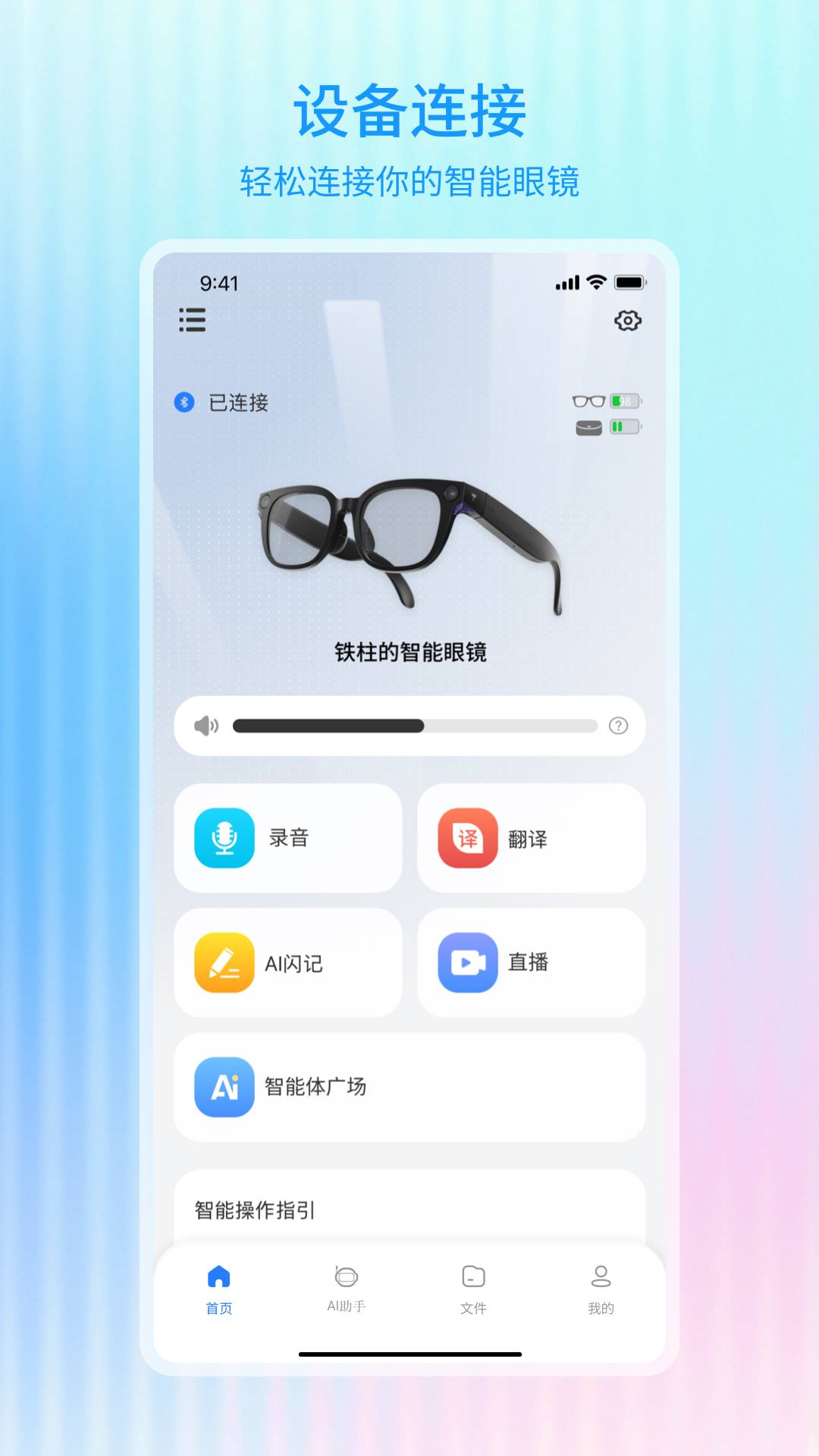 Hi Glasses��ͼ