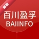 �ٴ�ӯ��3.1.7 ������Ʒ����