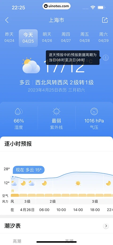 ī������ ��׿�� �����ͼ