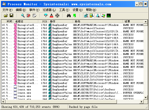 ���̼�����(Process Monitor)��ͼ