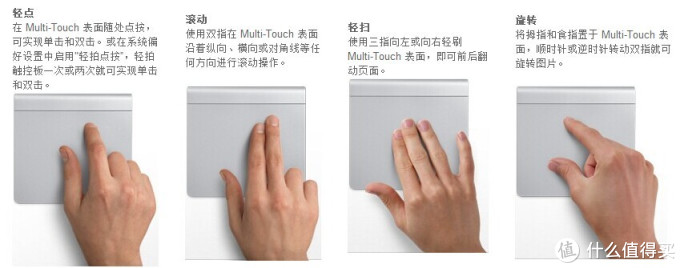 Trackpad++ ���ذ��������ý���
