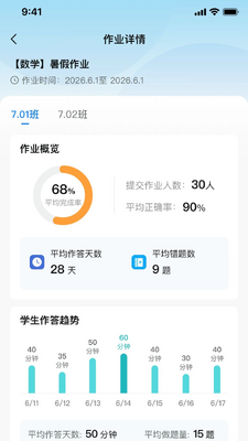 ������AI��ͼ2
