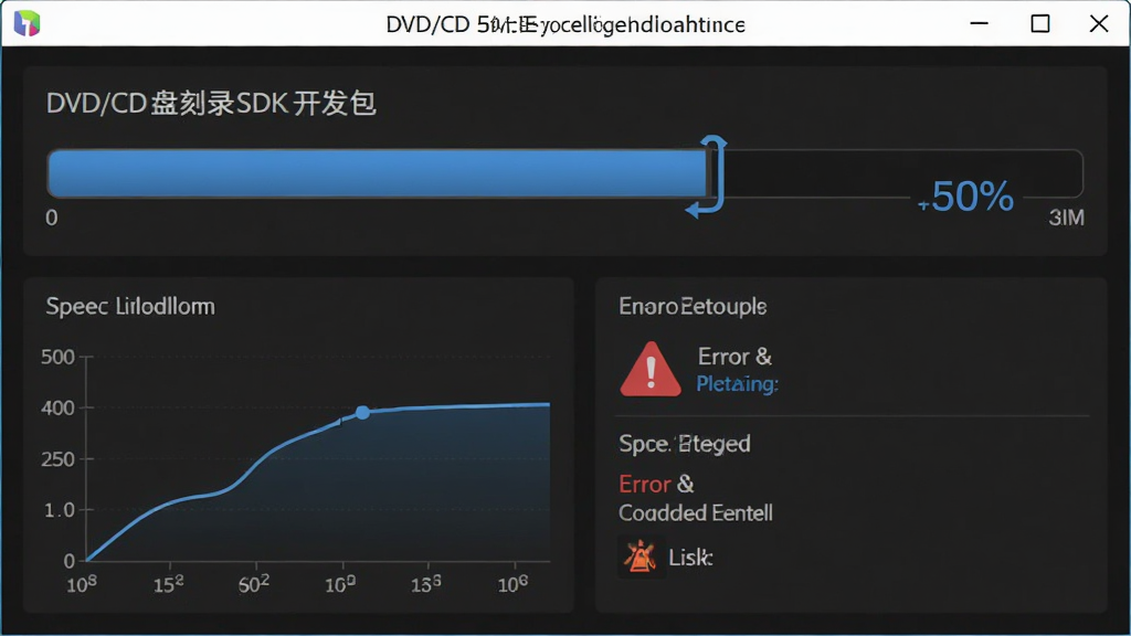 DVD/CD���̿�¼SDK���������ȼ�������������ͼ������Ϊ��������״̬��Ϣ��壬����Ϊ���½ṹ���Ű���ֱ�ۣ����Ϊ�Ǳ���ʽ��ؽ��棬ϸ�ڰ����ٷֱ����֡��ٶ����ߡ����󾯸�ͼ�꣬���ʸ��壬�ɾ����޶���Ԫ��