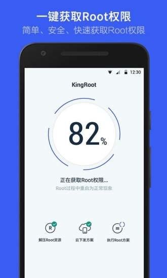 Root���� ��׿�� Ȩ�޹��� ��ͼ