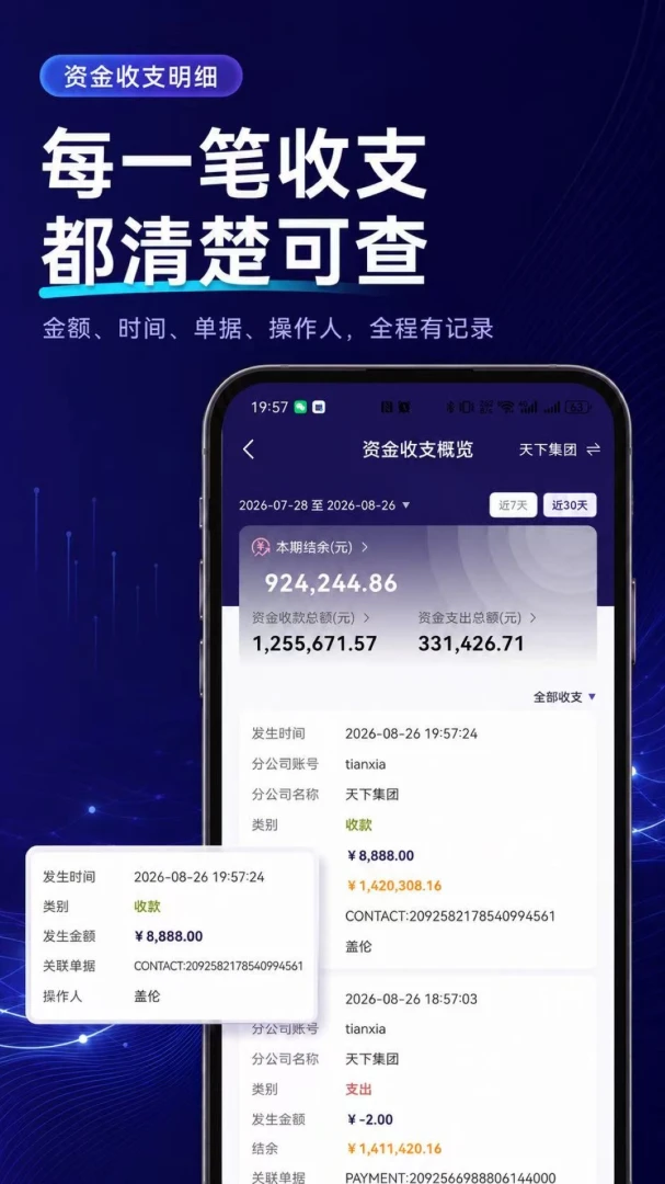 经营管理端截图
