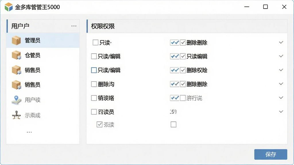 一张软件权限设置界面截图,画面主体为金多库管王5000的用户权限管理窗口,布局为左侧用户列表、右侧权限勾选框,排版规整,风格为素雅极简风,细节包含管理员、仓管员、销售员等角色名称、只读/编辑/删除等权限选项、保存按钮,画质高清,干净,无多余元素