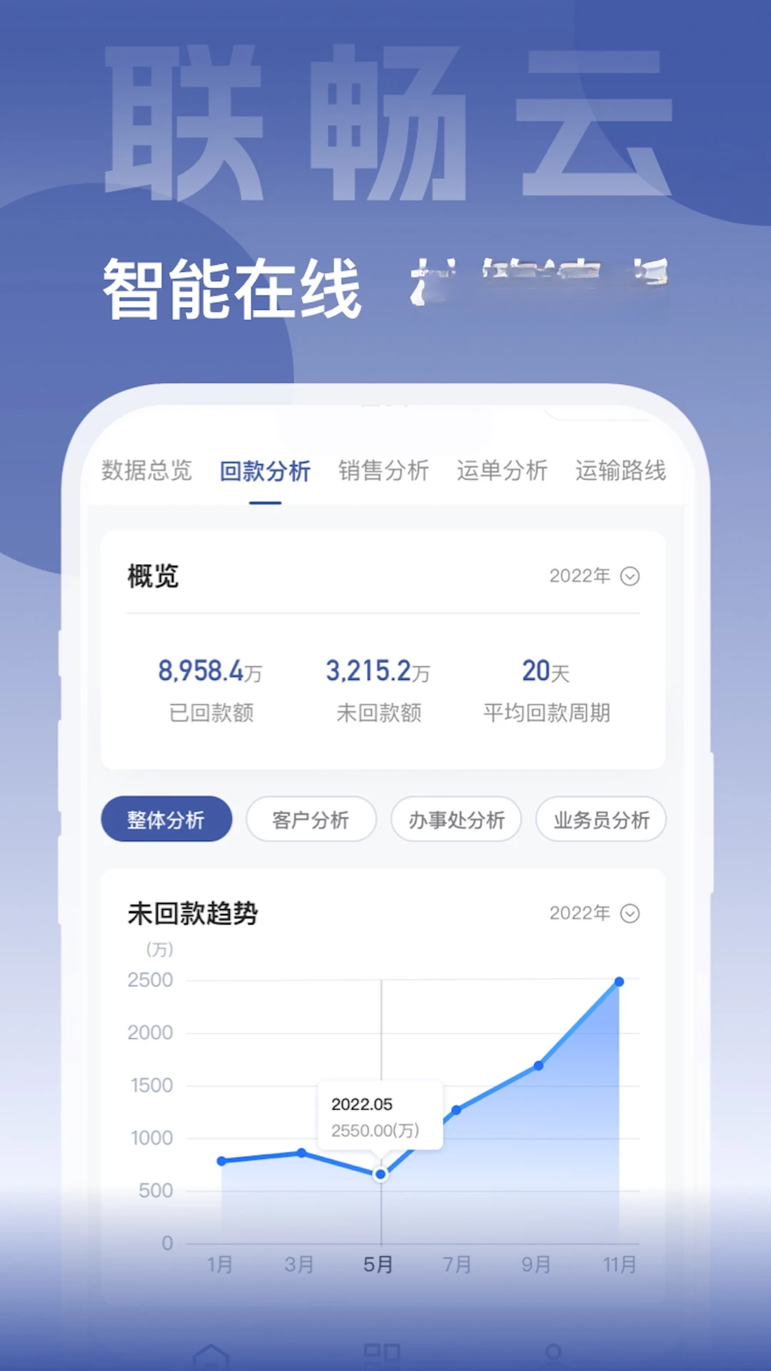 联畅云截图