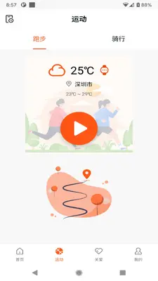 HealthWear��ͼ2