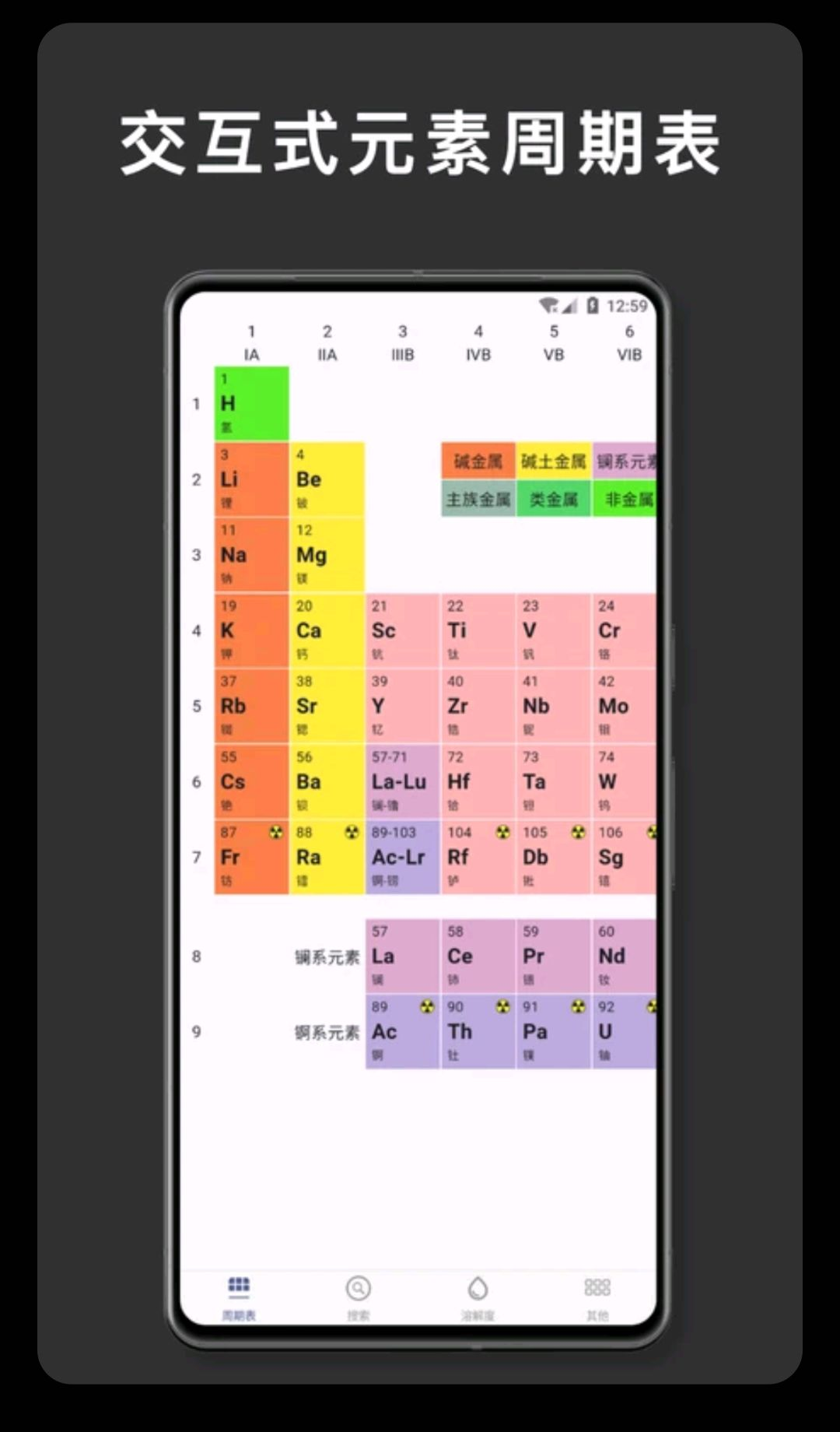 元素周期表截图
