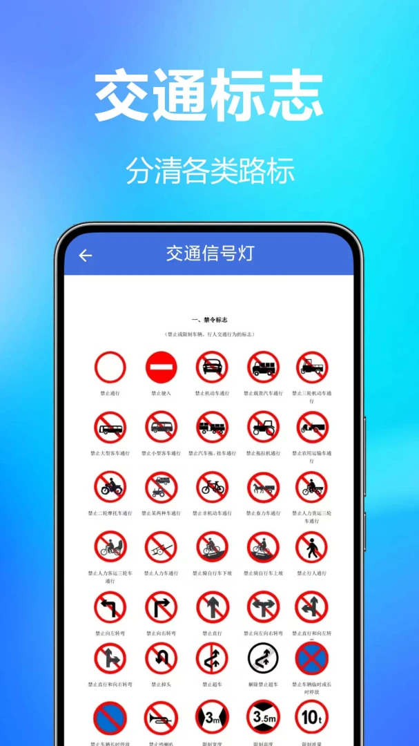 交通违规代码快查截图