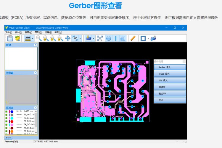 Gerberview ��׿�� PCB�鿴 ����