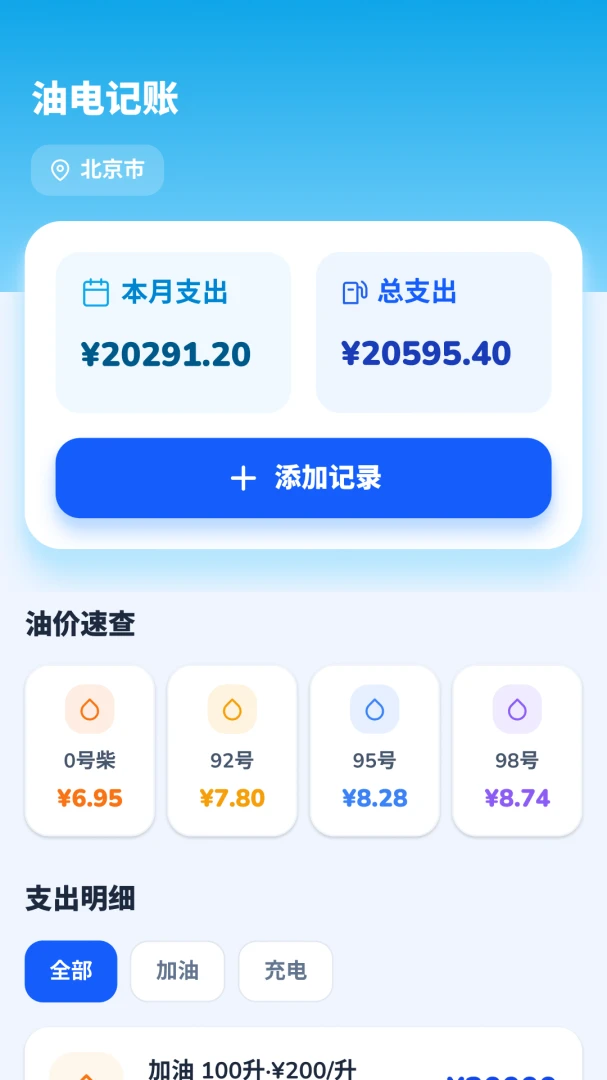 ˳�糵�ӵ������ͼ
