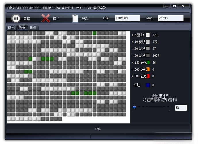 HDDScan��ͼ