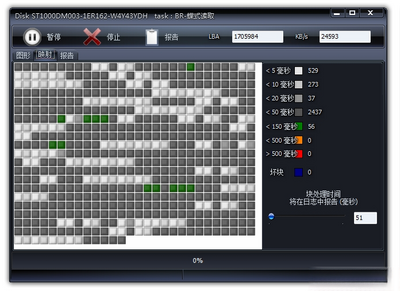 HDDScan��ͼ1