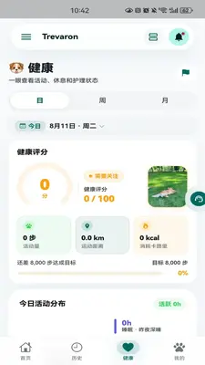 Trevaron截图2