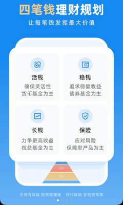 ������ͼ1