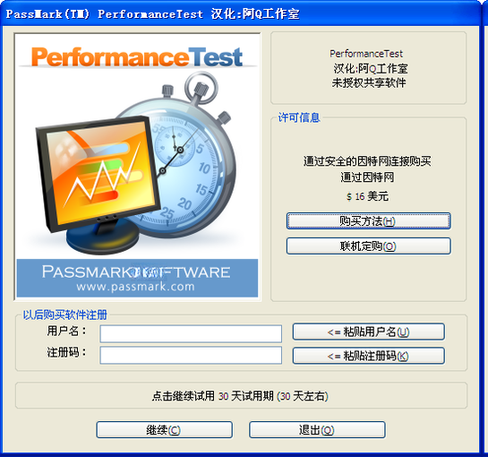 PassMark PerformanceTest��ͼ