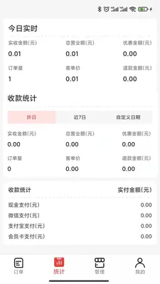 ΢���ͼ2