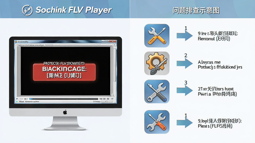 �������� Sothink FLV Player �������Ų�ʾ��ͼ������չʾ������Ļ�ϲ��������ֺ�����ʾ���Ա��г�������������ͼ�����������ͷ������Ϊ���ҶԱȣ����Ϊ��Ϣͼ��ʽ��ϸ�ڰ���������ʾ���֡��޸�����ͼ�ꡢ�����ţ������������ɾ����޶���Ԫ�ء�