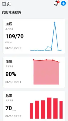 松干健康截图0