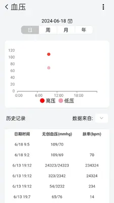 松干健康截图1