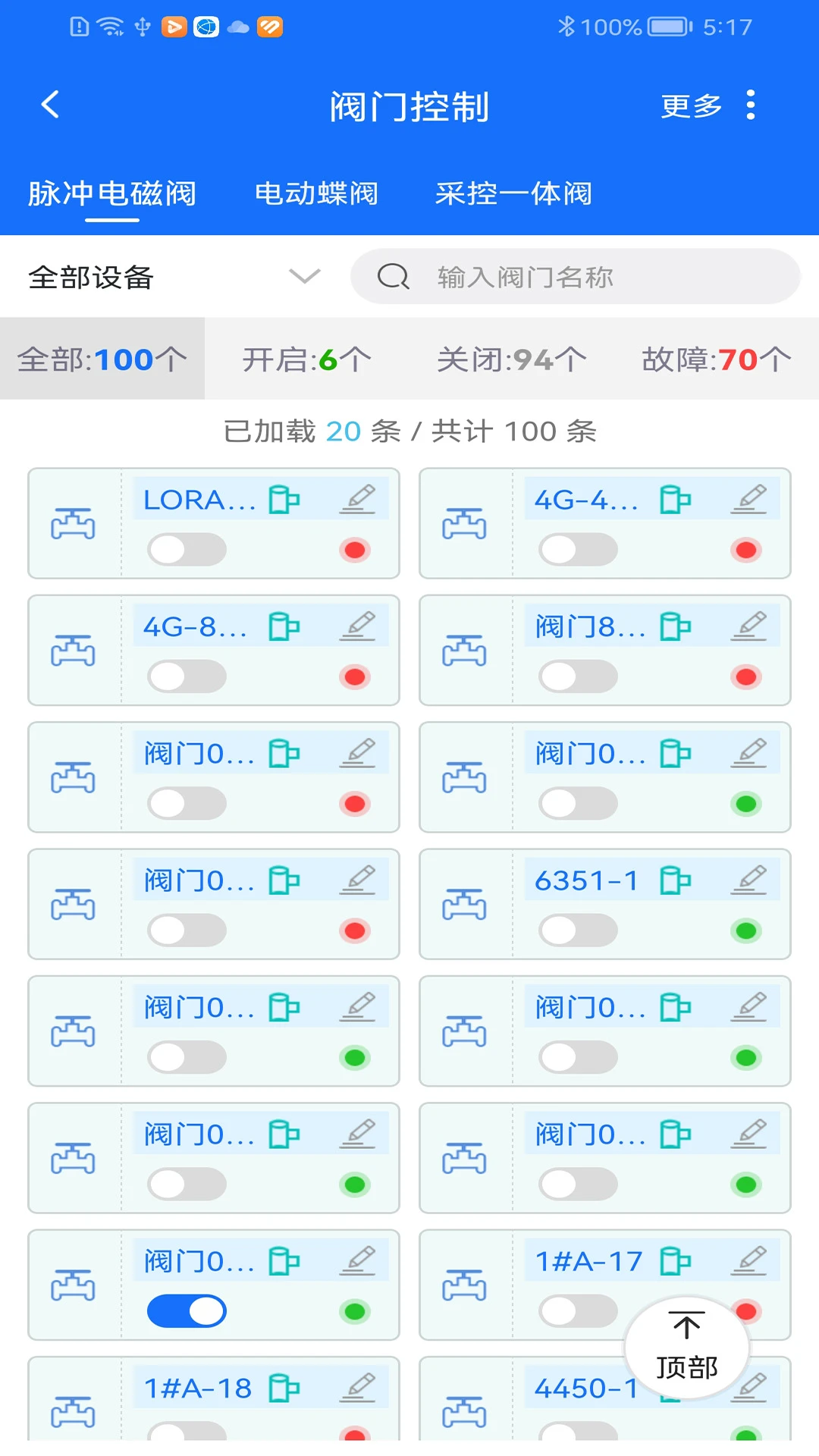 �ַ�ũҵ��ͼ