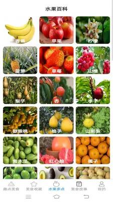 Ȥ����ʳ��ͼ2