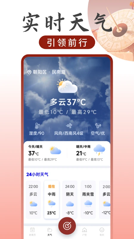 ���̷�λָ�����ͼ