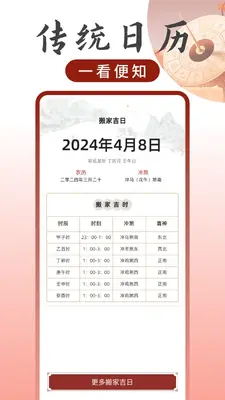 ���̷�λָ�����ͼ2