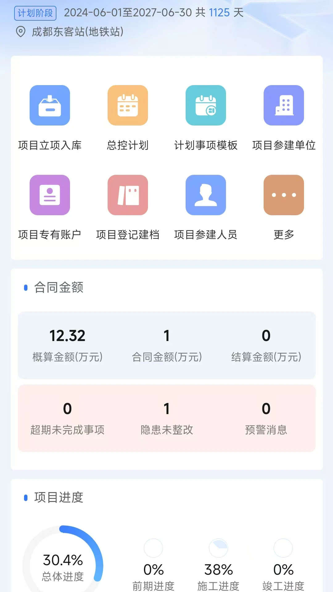 K2-SEP��ͼ