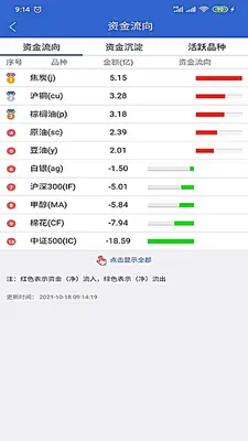 ʢ���ڻ���ͼ2