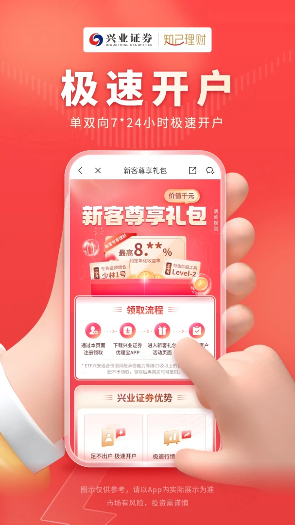 ��ҵ֤ȯ��������ͼ