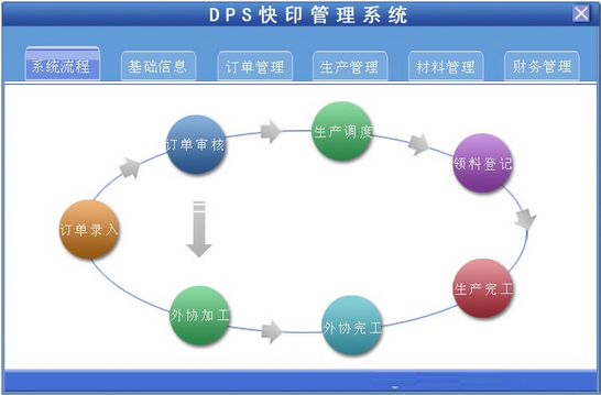 ���dps��ӡ����ϵͳ �������� ��׿��