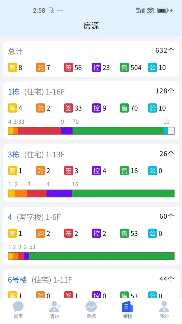 ������CRM��¥ϵͳ��ͼ