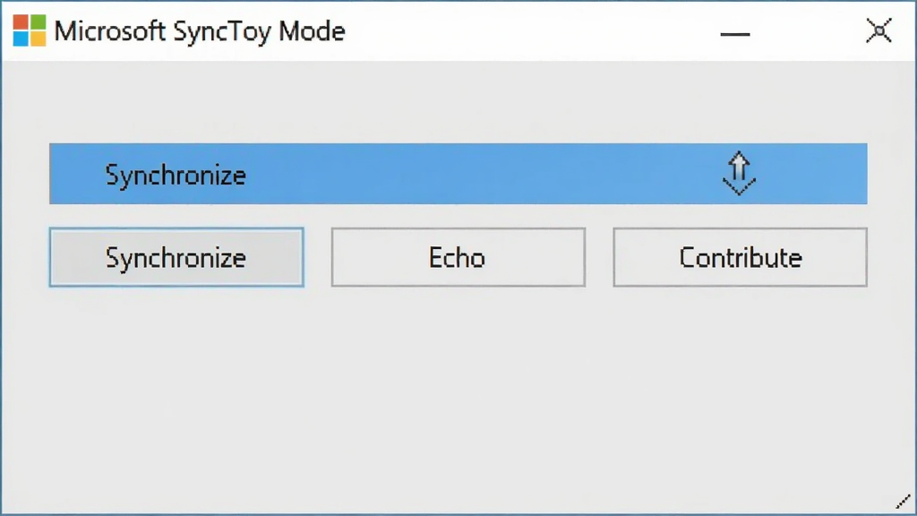 һ��չʾ Microsoft SyncToy ͬ��ģʽѡ������ͼƬ������������ѡ�ť�����ɼ����ֱ��ע Synchronize��Echo �� Contribute���������࣬����Ϊǳ��ɫ������ɾ��������������޶���Ԫ��
