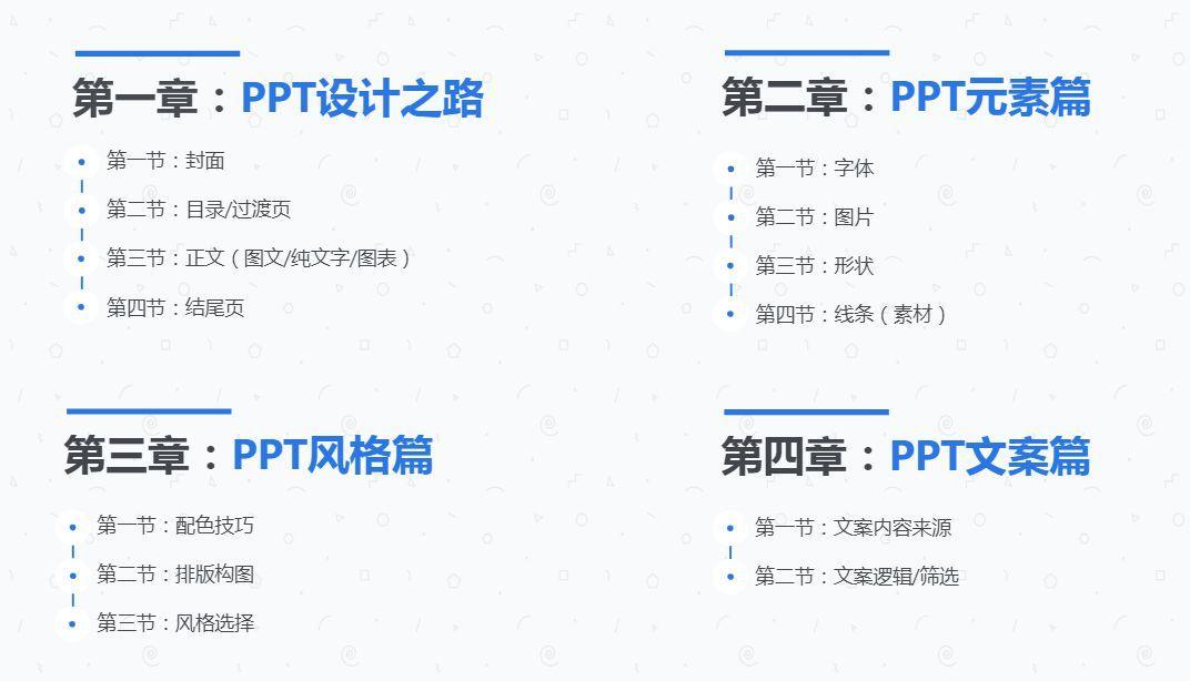 ����õ�Ƭ ����PPT ��������