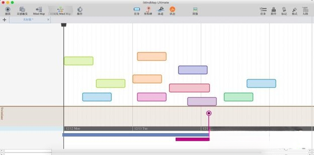 iMindMap(˼ά��ͼ����)��ͼ