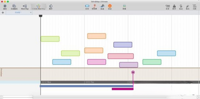 iMindMap(˼ά��ͼ����)��ͼ1