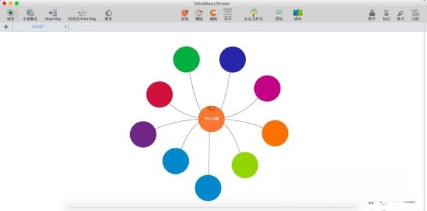 iMindMap(˼ά��ͼ����)��ͼ