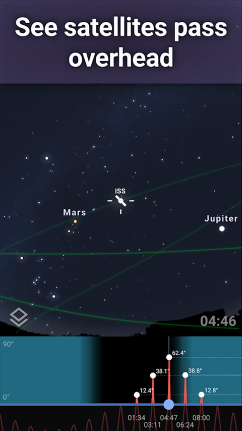 �������Ĺ�(Stellarium)��ͼ