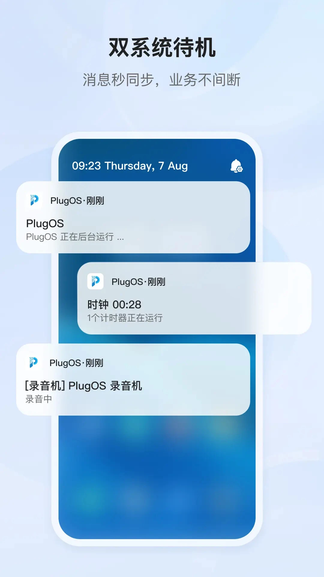 PlugOS��ͼ